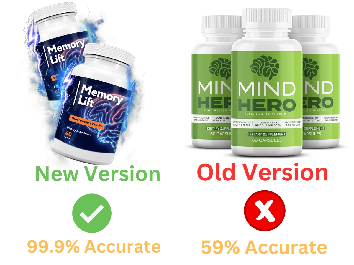 Mind Hero Supplement official